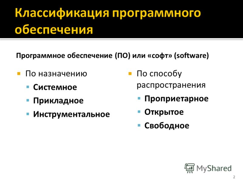 Выберите из предложенного списка программы относящиеся к прикладному по фото - P