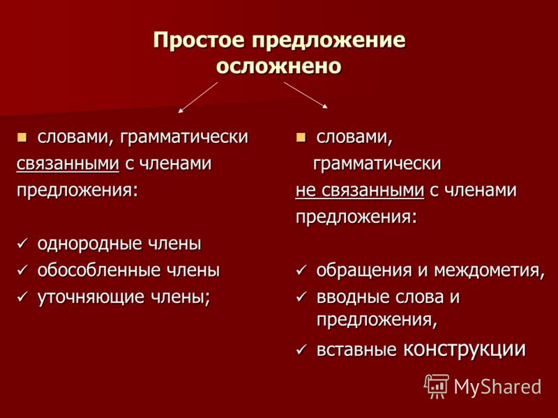 Простое осложненное предложение 6 класс - Basanova.ru