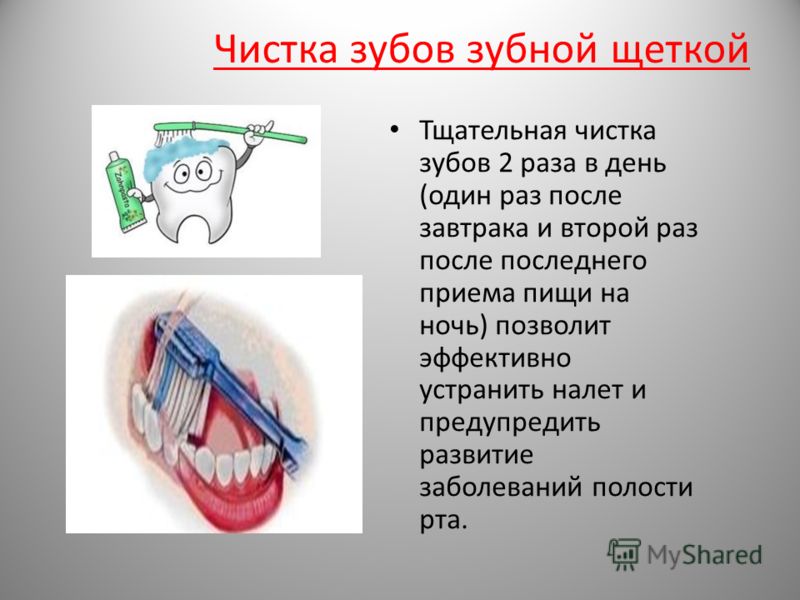 Ежедневная гигиена зубов Ежедневная гигиена зубов
