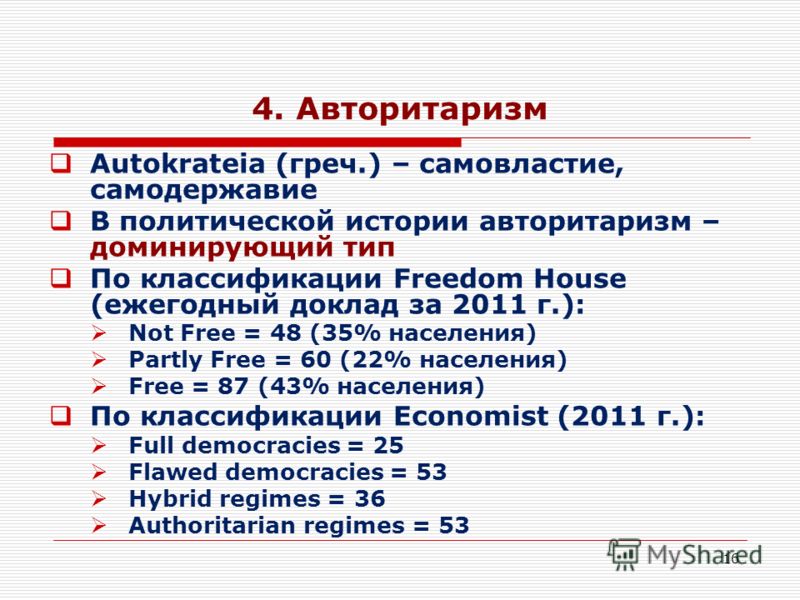 Авторитаризм в россии примеры Авторитаризм Это В Политологии