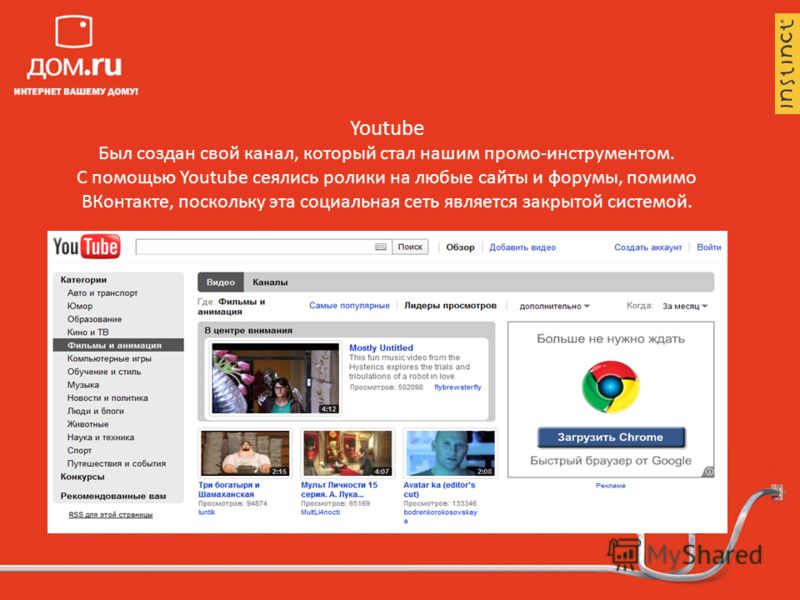 Youtube Был создан свой канал, который стал нашим промо-инструментом. С помощью Youtube сеялись ролики на любые сайты и форумы, помимо ВКонтакте, поскольку эта социальная сеть является закрытой системой.
