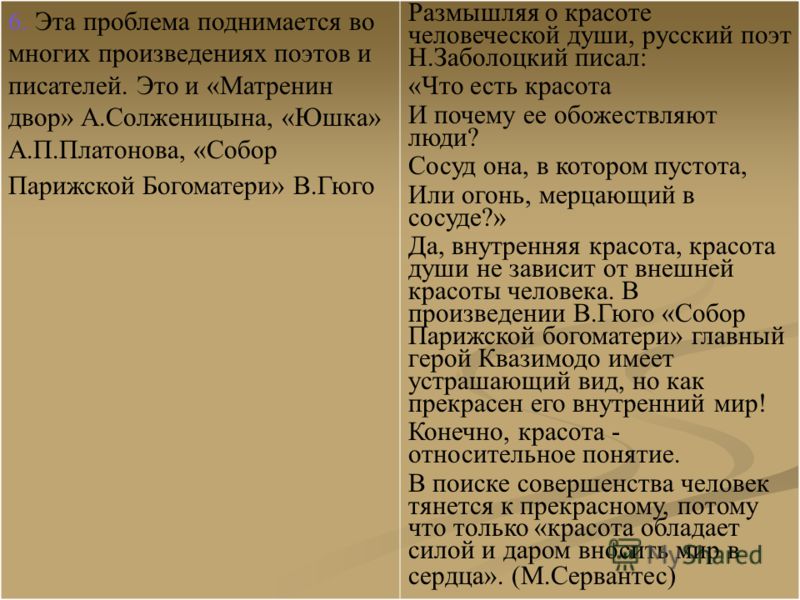 Красота человека в его душе аргументы Красота человека в его душе аргументы
