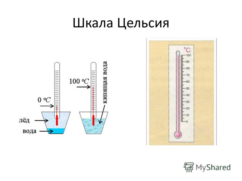 Как удалить и что это 86 Как удалить и что это 64