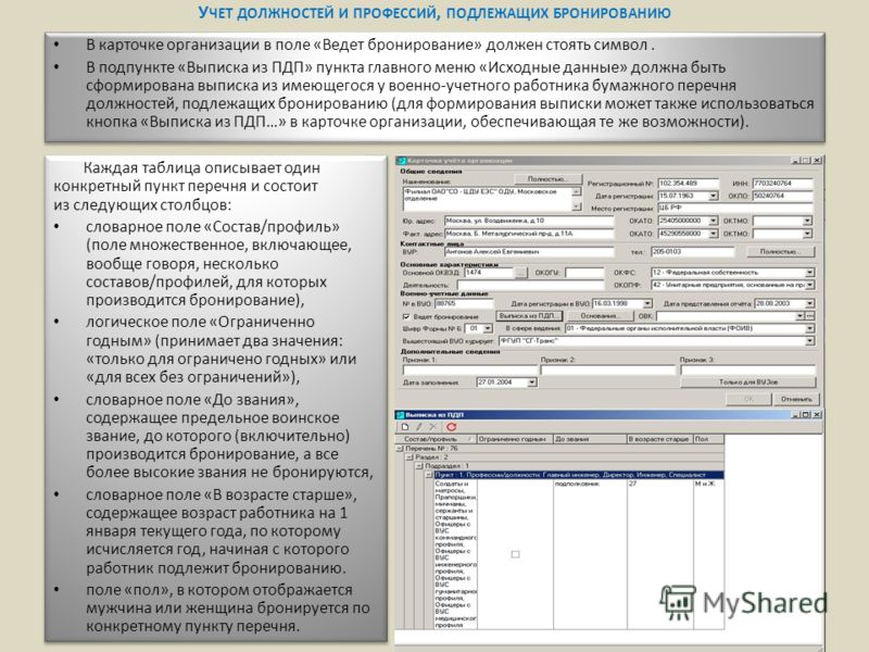 Коды должностей и профессий по которым бронируются граждане Налоговые новости для бухгалтеров, юристов и аналитиков