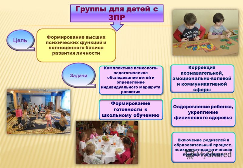 Абсцесс зуба : симптомы, лечение абсцесса зуба «Денискины рассказы» читать