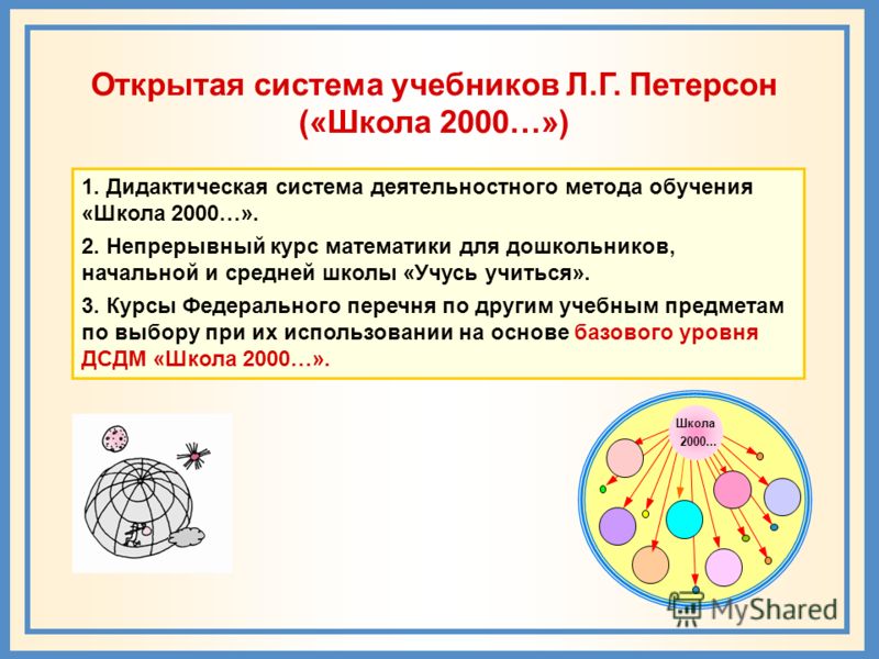 Система письма из учебников по китайскому или японскому языку | Кроссворды, Сканворды Система письма из учебников по китайскому или японскому языку | Кроссворды, Сканворды