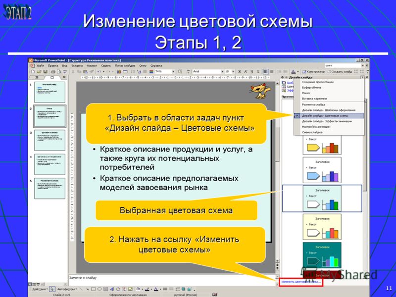 Шаблон оформления это набор параметров шрифтов используемых в слайдах цвет фона слайдов презентации