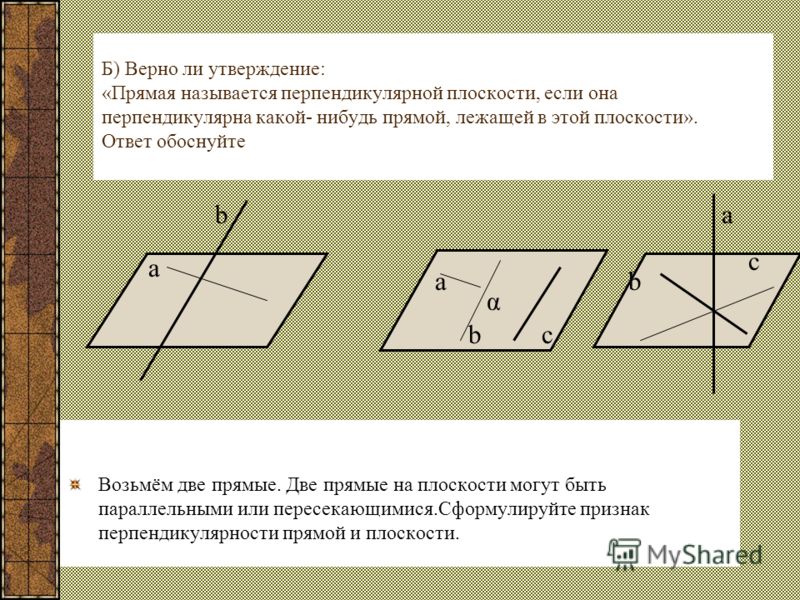 Прямая на чертеже перпендикулярна плоскости если она
