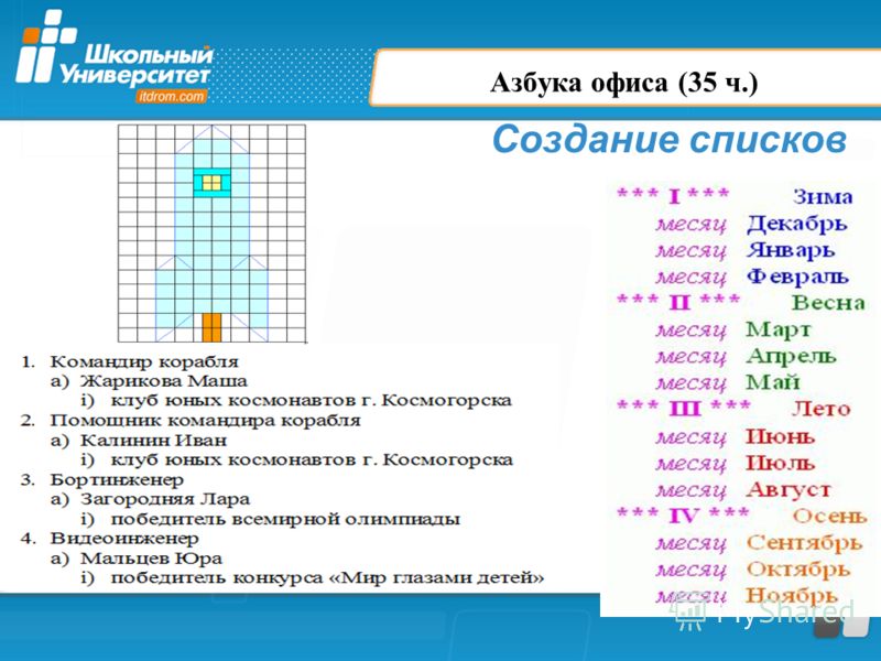 Спиши.ру информатика 7 класс многоуровневые списки