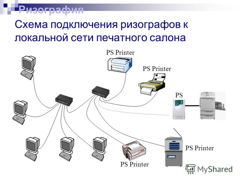 Поздравления с днём полиции плейкасты Поздравления с днём полиции плейкасты