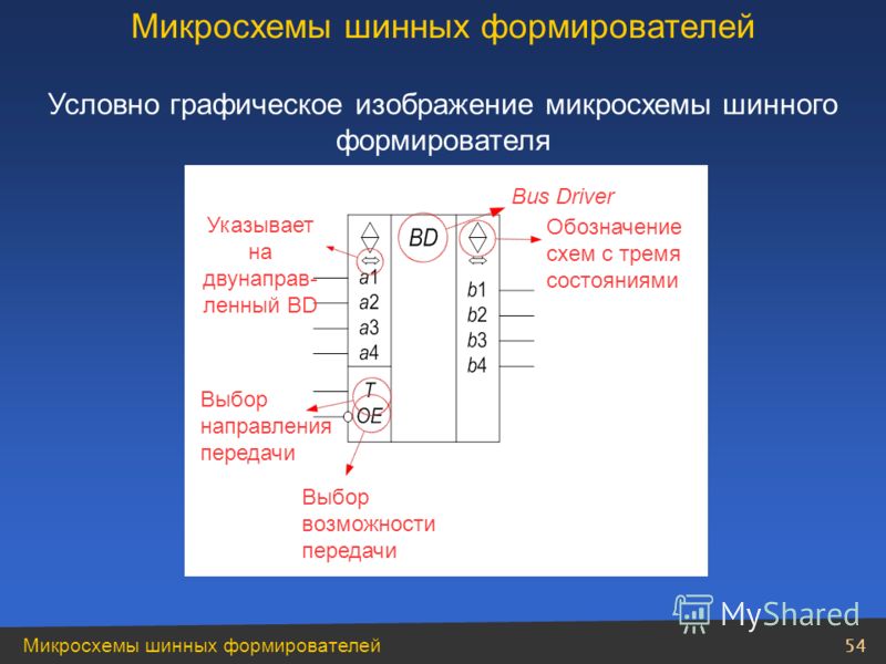 Шинный формирователь схема