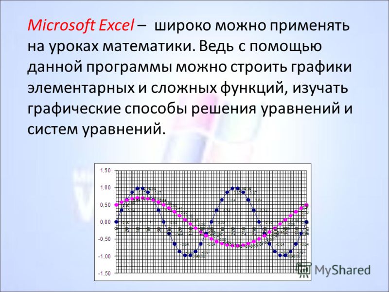 Microsoft Excel – широко можно применять на уроках математики. Ведь с помощью данной программы можно строить графики элементарных и сложных функций, изучать графические способы решения уравнений и систем уравнений.