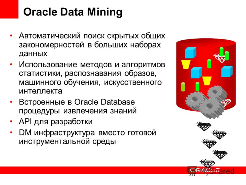 Oracle Data Mining Автоматический поиск скрытых общих закономерностей в больших наборах данных Использование методов и алгоритмов статистики, распознавания образов, машинного обучения, искусственного интеллекта Встроенные в Oracle Database процедуры 