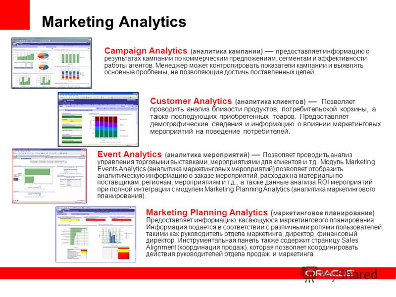 Marketing Planning Analytics ( маркетинговое планирование) Предоставляет информацию, касающуюся маркетингового планирования. Информация подается в соответствии с различными ролями пользователей, такими как руководитель отдела маркетинга, директор, фи