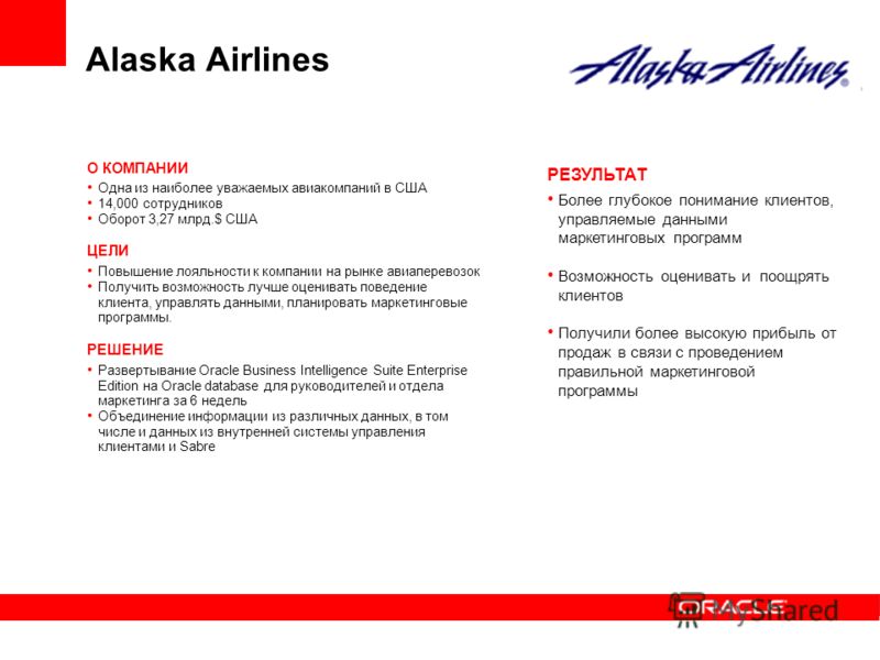 Alaska Airlines О КОМПАНИИ Одна из наиболее уважаемых авиакомпаний в США 14,000 сотрудников Оборот 3,27 млрд.$ США ЦЕЛИ Повышение лояльности к компании на рынке авиаперевозок Получить возможность лучше оценивать поведение клиента, управлять данными, 