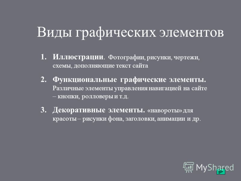Волны виды волн рисунки Механические волны. Объединение учителей Санкт-Петербурга