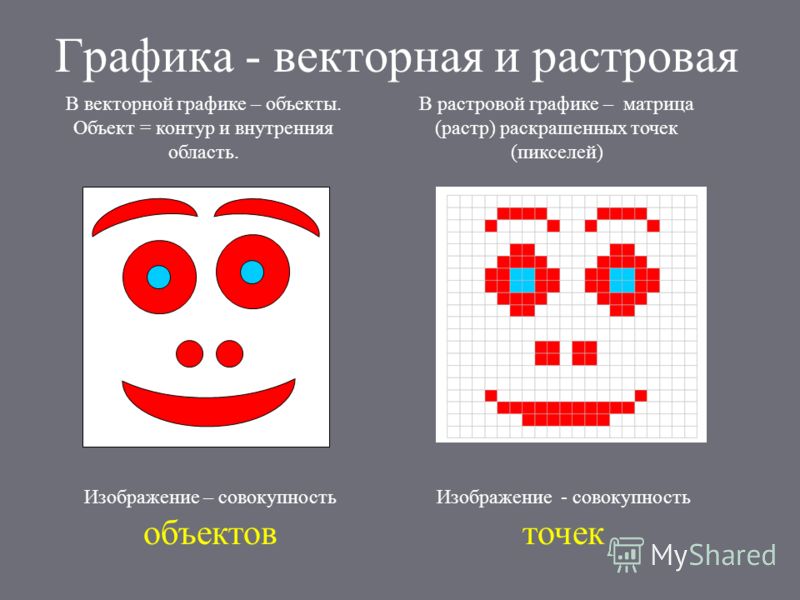 Как сделать из растрового рисунка векторный Как сделать из растрового рисунка векторный