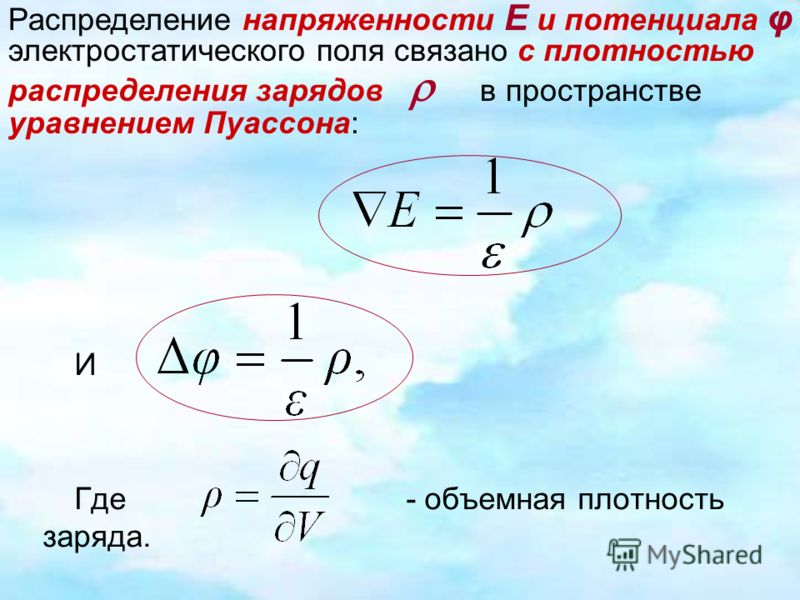 Напряженность поля связанная с потенциалом Напряженность поля связанная с потенциалом