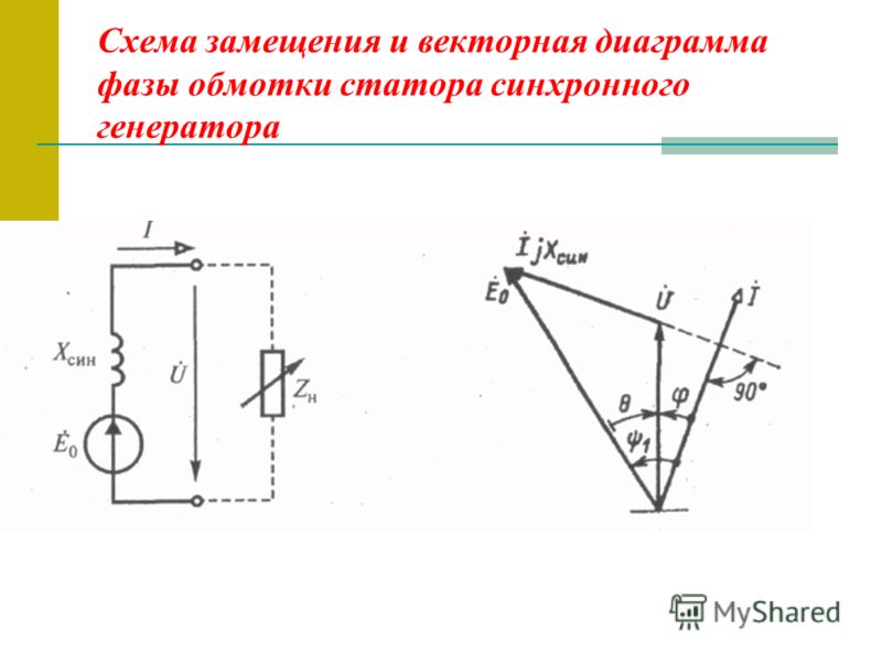 Частотный регулятор для асинхронного двигателя схема фото 480
