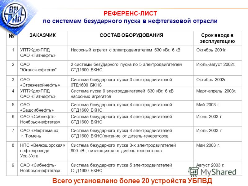 референц лист образец