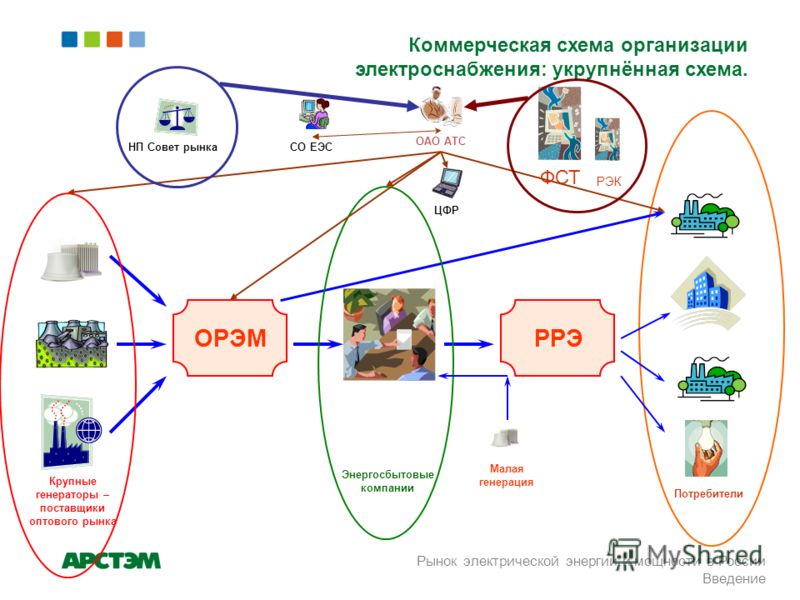 Конфуций для поздравления Конфуций для поздравления