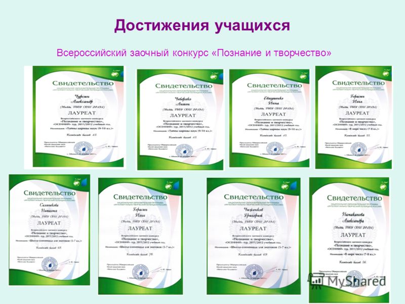 Достижения учащихся Всероссийский заочный конкурс «Познание и творчество»