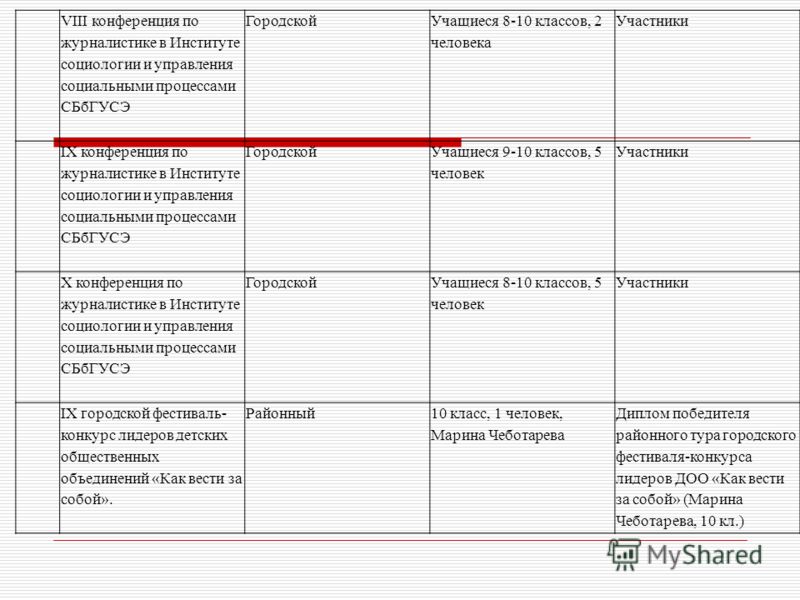 Пожелания крестному на свадьбу от Пожелания крестному на свадьбу от