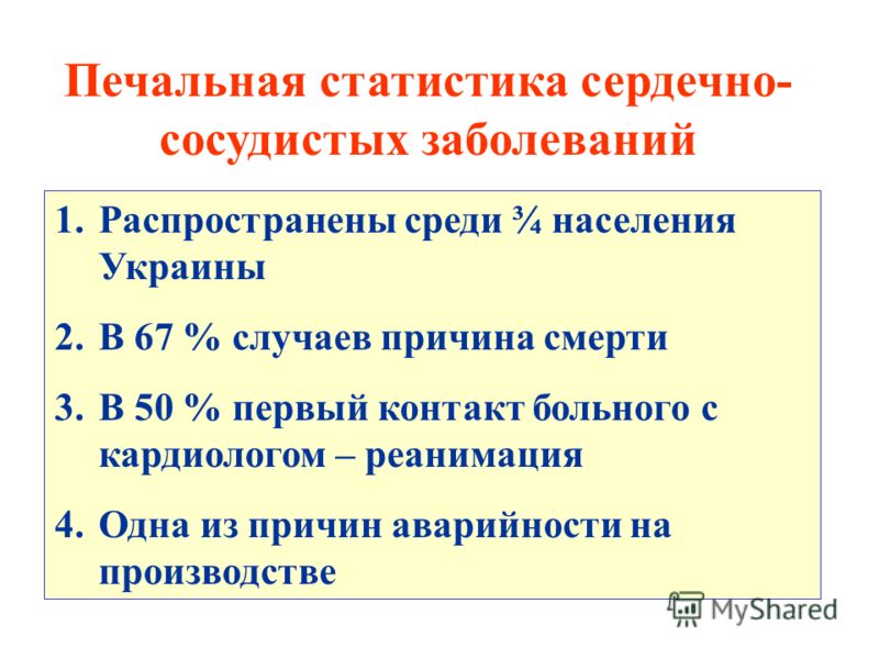 Печальная статистика сердечно- сосудистых заболеваний 1.Распространены среди ¾ населения Украины 2.В 67 % случаев причина смерти 3.В 50 % первый контакт больного с кардиологом – реанимация 4.Одна из причин аварийности на производстве