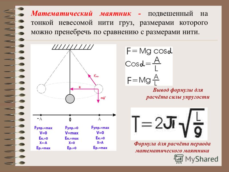 Связанные маятники вывод Связанные маятники вывод