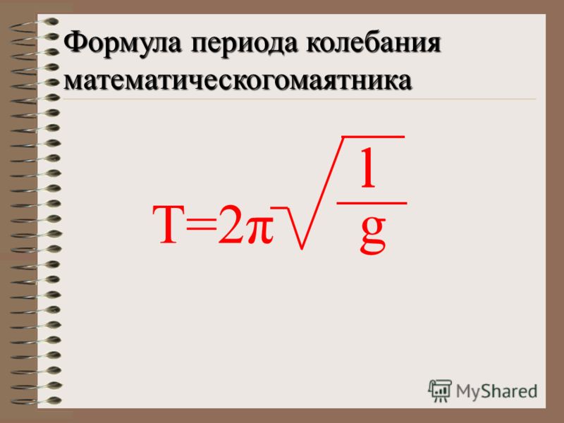 Формула периода колебания математическогомаятника T=2π g