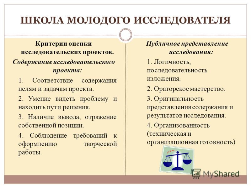 Презентация на тему: "НОУ ТСОШ 1 Виды исследовательских работ и этапы работы над