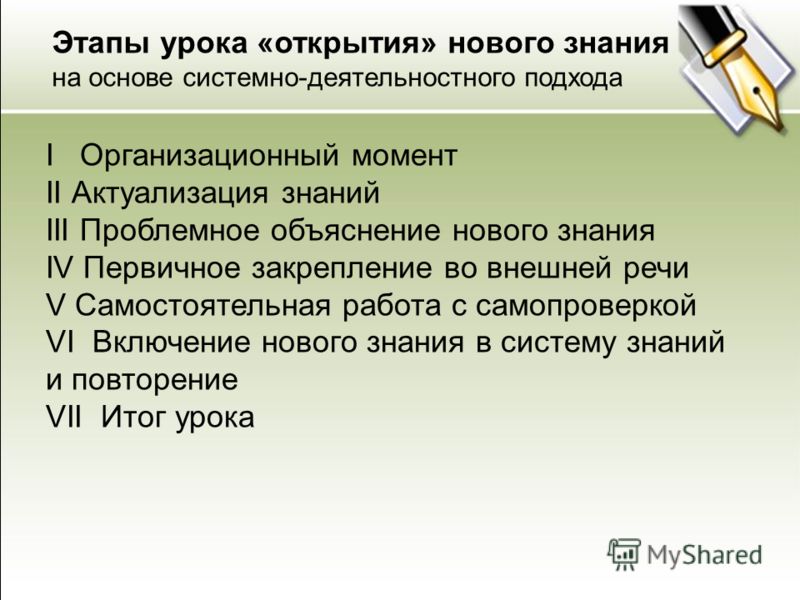 План урока сообщения новых знаний