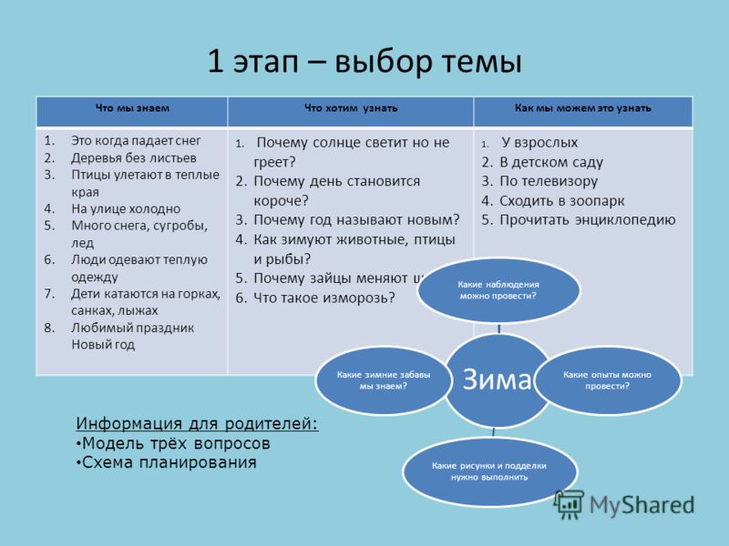 Как одевают детей в детский сад фото Как одевают детей в детский сад фото