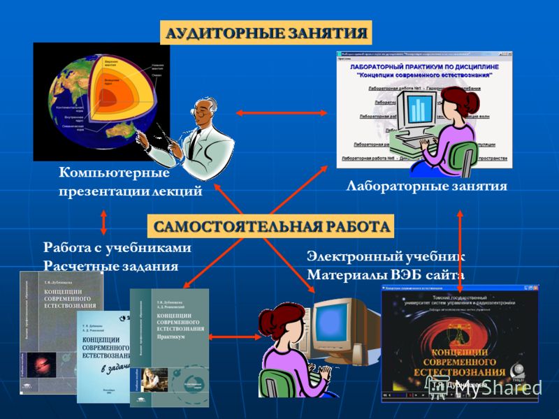 Презентации на тему самостоятельная работа Презентации на тему самостоятельная работа