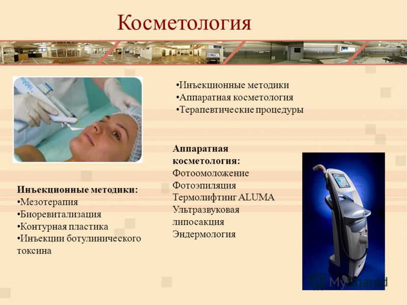 Проект на тему косметология в современном мире