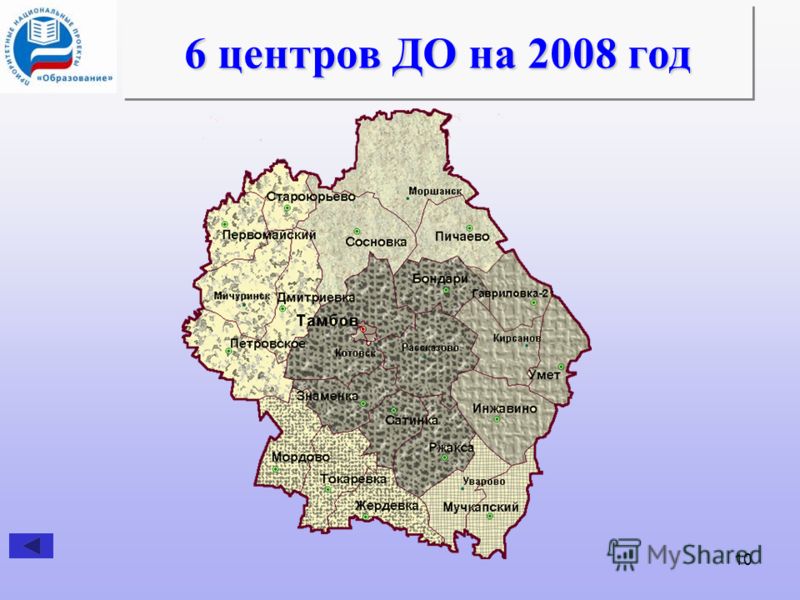 10 6 центров ДО на 2008 год