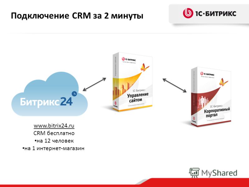 Подключение CRM за 2 минуты www.bitrix24.ru CRM бесплатно на 12 человек на 1 интернет-магазин