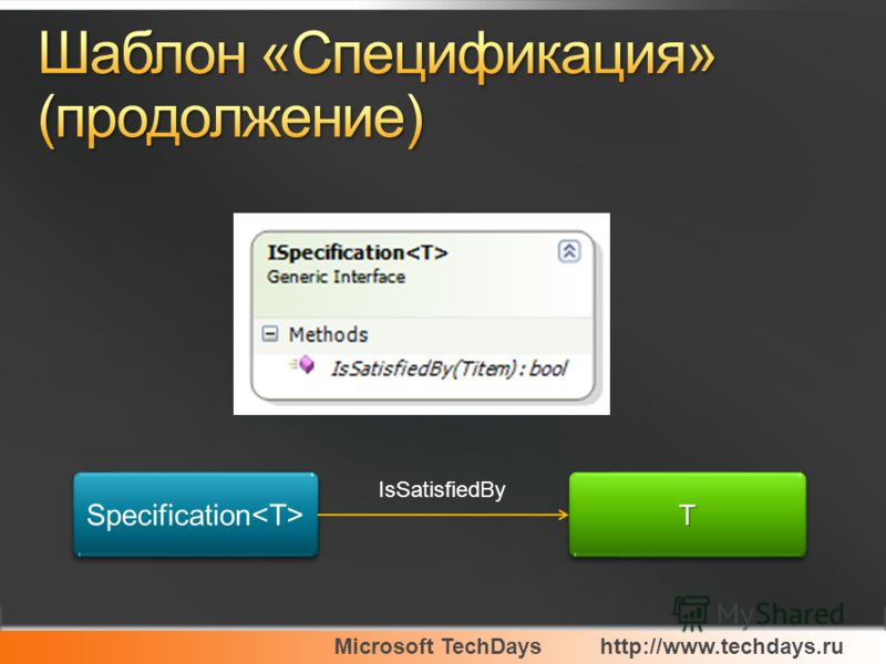 Microsoft TechDayshttp://www.techdays.ru Specification TT IsSatisfiedBy
