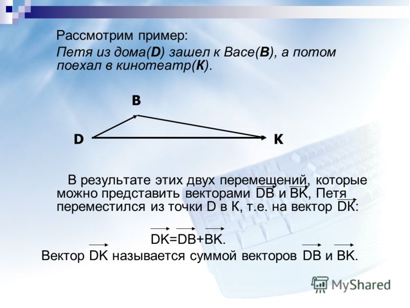 Рассмотрим пример: Петя из дома(D) зашел к Васе(B), а потом поехал в кинотеатр(К). В результате этих двух перемещений, которые можно представить векторами DB и BK, Петя переместился из точки D в К, т.е. на вектор DК: DK=DB+BK. Вектор DK называется су