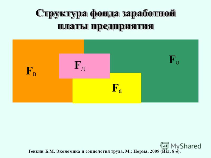 read