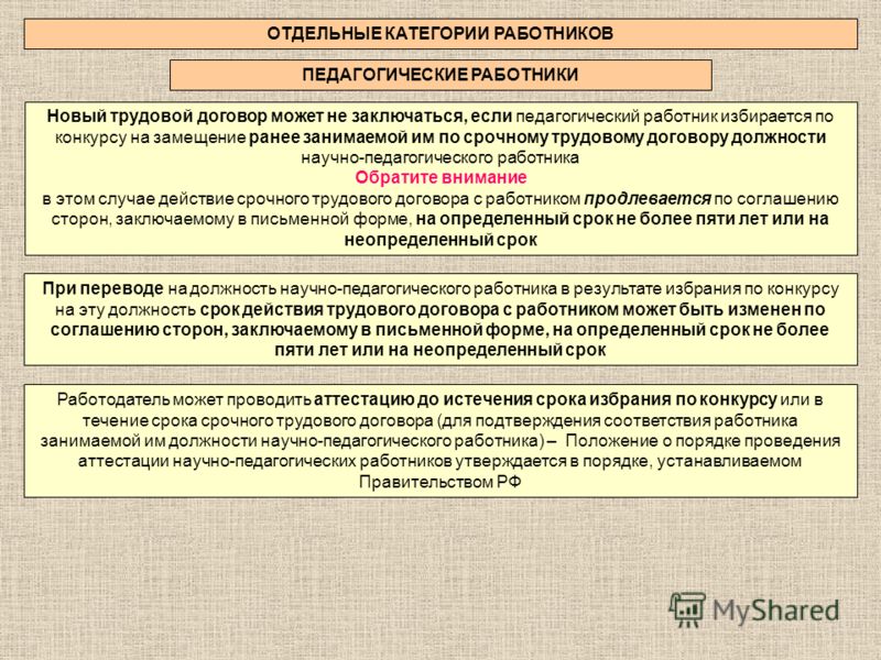 Заключение трудового договора с педагогическим работником Ввод в эксплуатацию основных средств: образец акта, приказ, срок введения