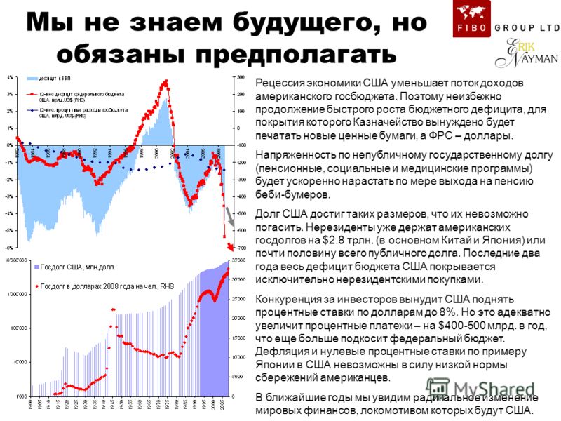 Что прописано российской экономике для преодоления кризиса - Российская газета