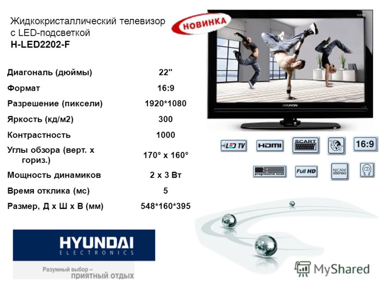 Жидкокристаллический телевизор c LED-подсветкой H-LED2202-F Диагональ (дюймы)22