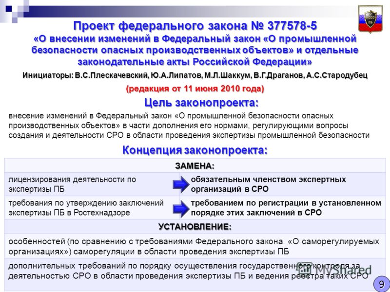 Определение требование промышленной безопасности