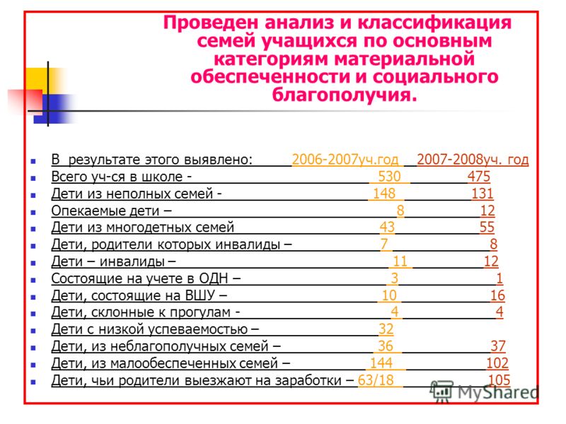 расторжение договора управления по инициативе управляющей организации