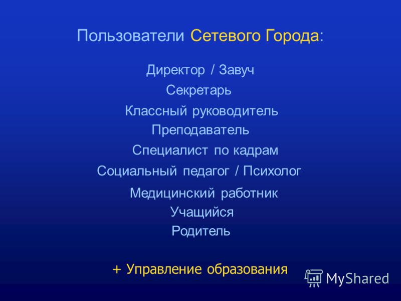 Пользователи Сетевого Города: Родитель Директор / Завуч Преподаватель Учащийся Классный руководитель + Управление образования Социальный педагог / Психолог Медицинский работник Секретарь Специалист по кадрам