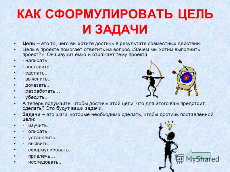 Кто успешно вылечил демодекоз? серная мазь от демодекоза Кройка и шитье. Лёгкие модели для начинающих. ВКонтакте