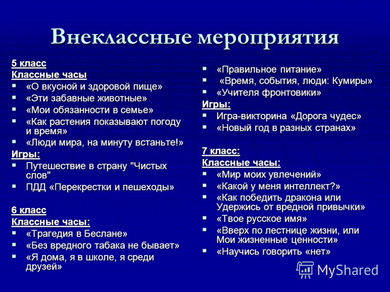 Классные часы о вкусной и здоровой пище Классные часы о вкусной и здоровой пище
