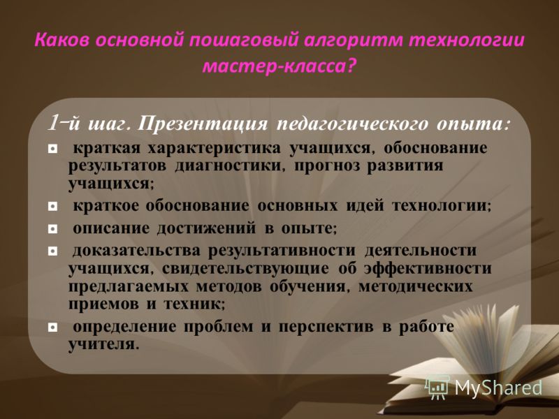 Краткое описание мастер класса Краткое описание мастер класса