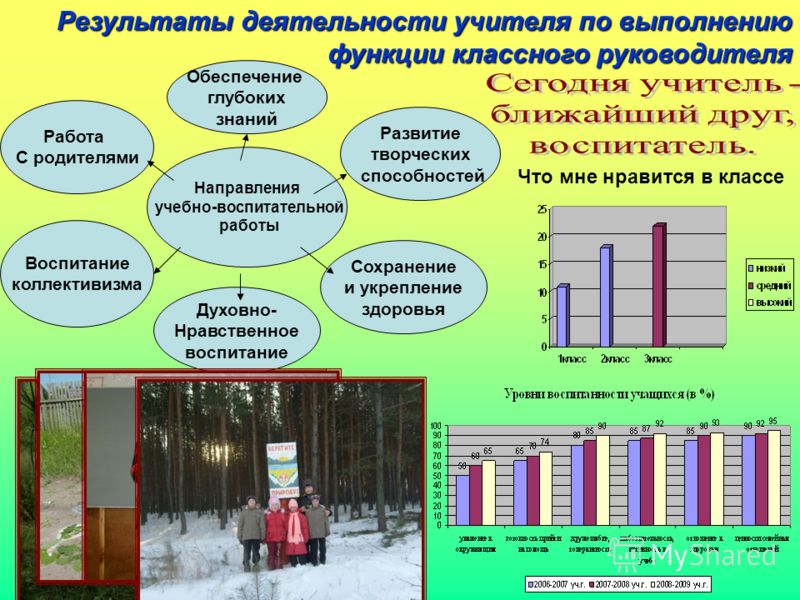 Конкурс для классного руководителя Конкурс для классного руководителя